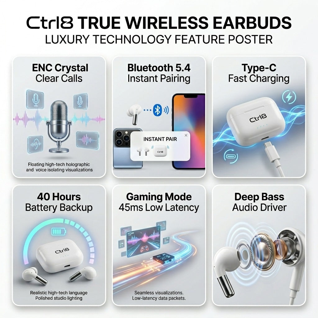 M36 Pro True Wireless Earbuds